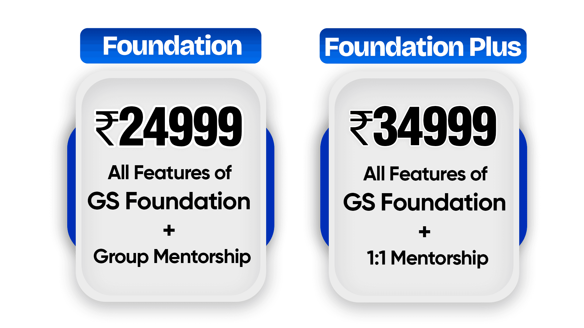 Foundation and Foundation Plus Price