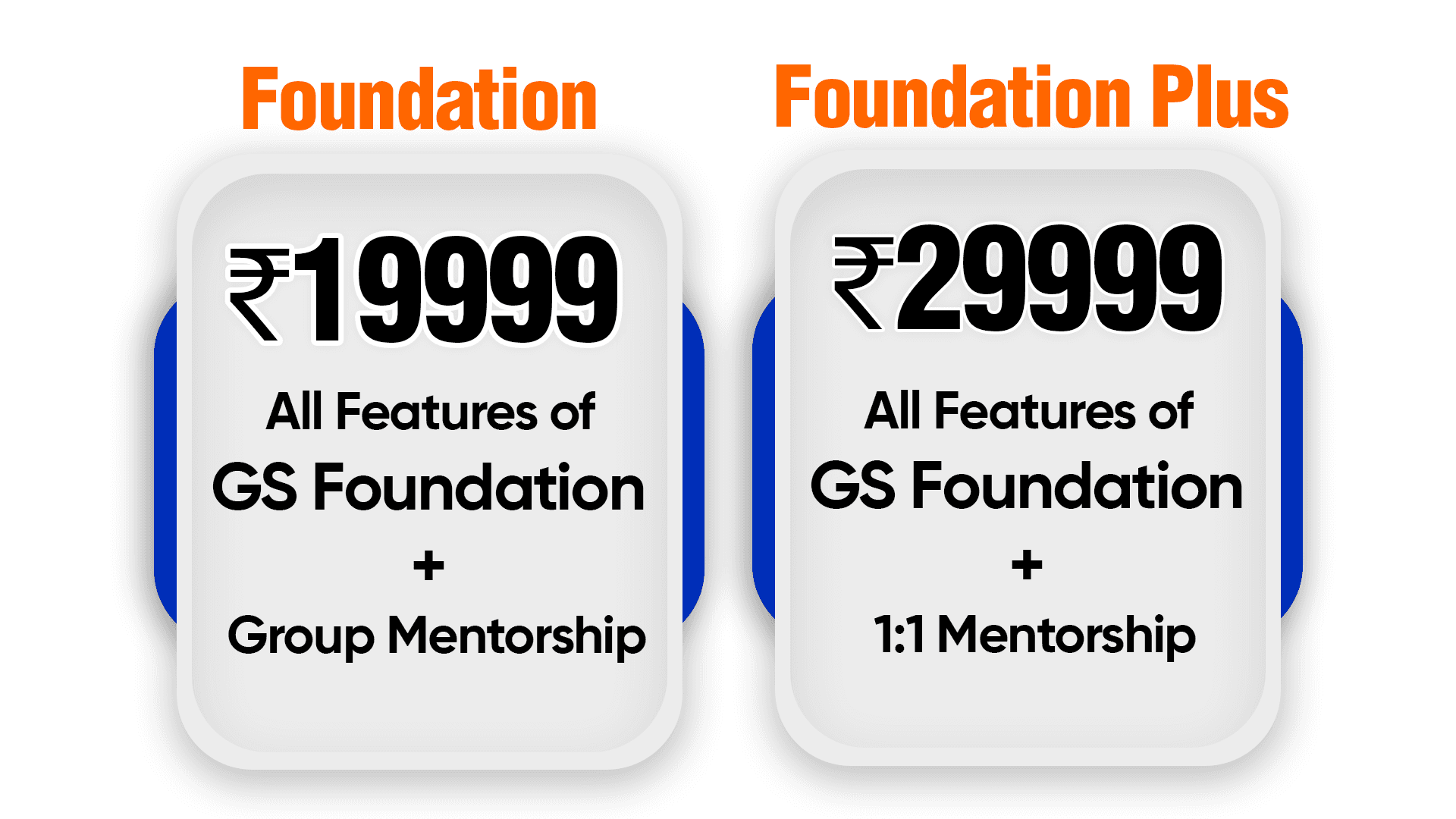 Foundation and Foundation Plus Price